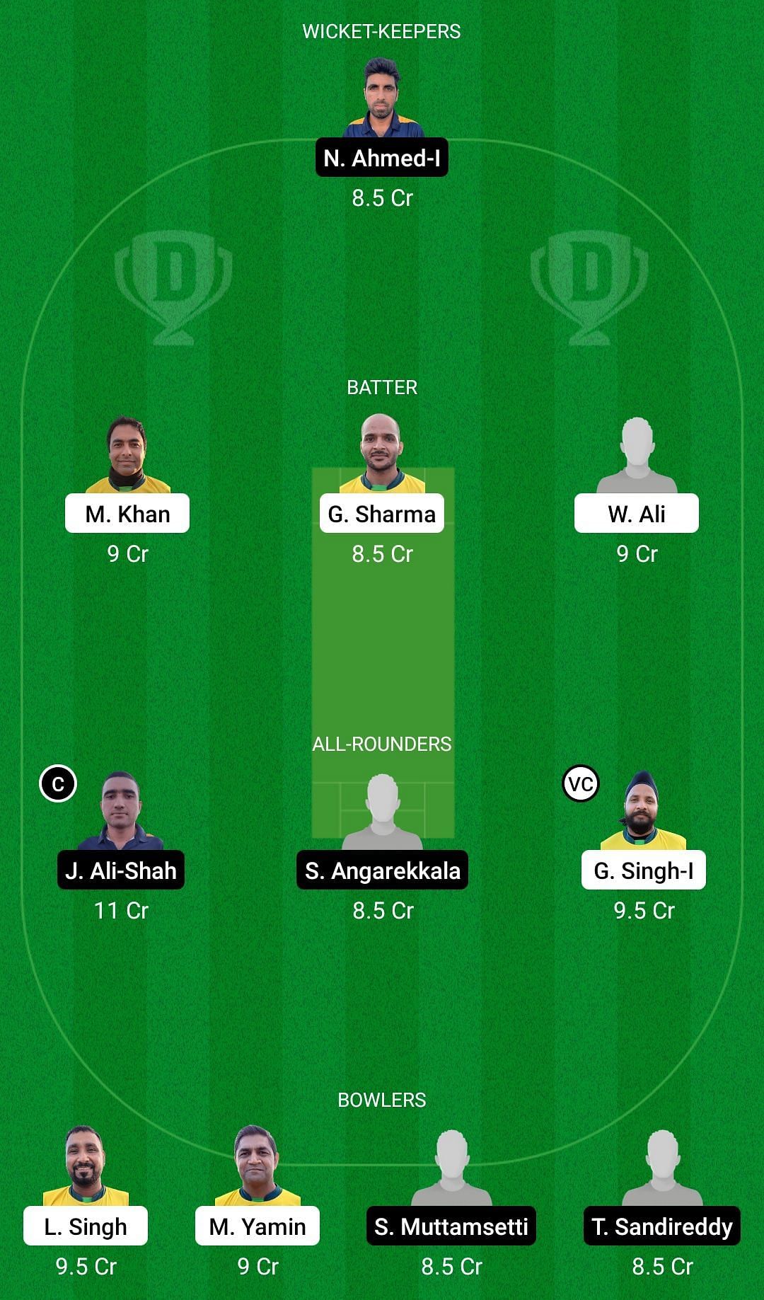 CYM vs CES Dream11 Team - 1